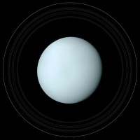 Uranus and its Rings