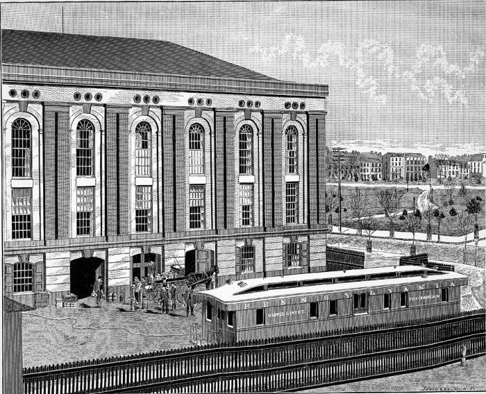 The Armory Building which was transferred to Smithsonian use in 1876 to store its National Museum collections. It is also used by the United States Fish Commission, administered by Smithsonian Secretary Spencer Baird. Fish Commission staff are delivering or sending fish of some type for distribution (not scientific specimens) from the Armory Building. A railroad car is labeled United States Fish Commission sits near the building with a horse-drawn cart in front of the building holds wooden barrels