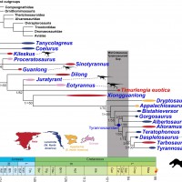 Family tree diagram