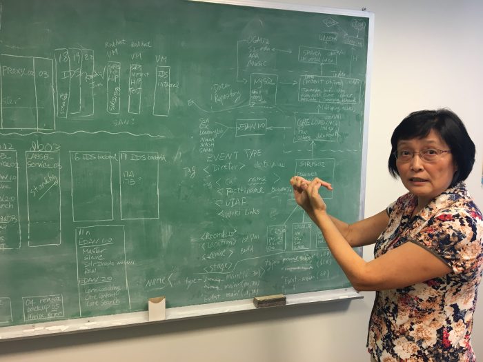 Wang demonstrates in front of blackboard