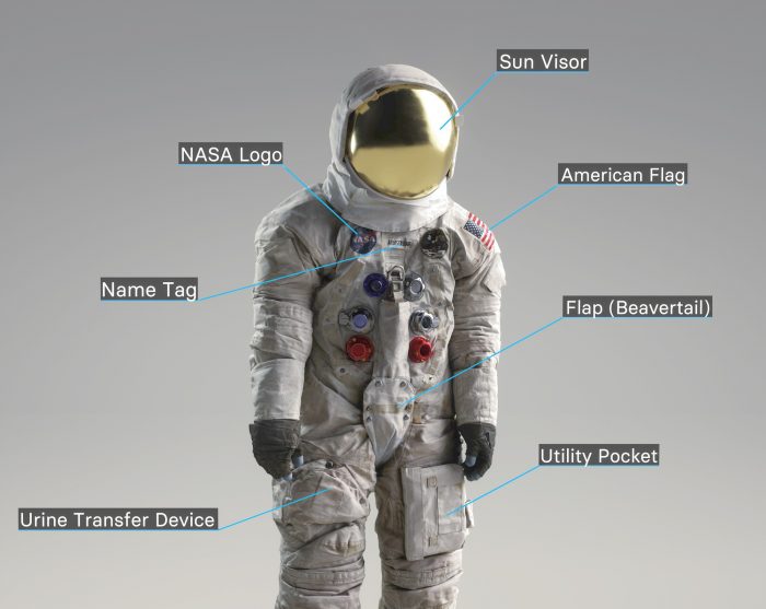 Space suit detail