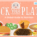 Screenshot from Pick Your Plate website