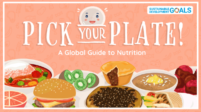 Screenshot from Pick Your Plate website