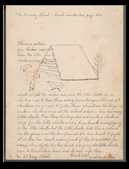 Yellowed manuscript page from the Pine Ridge Agency Day School, No. 27, titled ”The Primary School," March number, 1904, page 224.” Includes a sketch of a chicken coop with one large chicken inside the coop and three small chickens pecking around at food on the ground just outside the coop. A small tree is drawn behind the coop. A description of the coop is written below the drawing; a full transcription of this can be found at this link: https://transcription.si.edu/transcribe/14875/NMNH-99-44_01. The document is signed at the bottom by Frank Calico, 2nd reader class. 