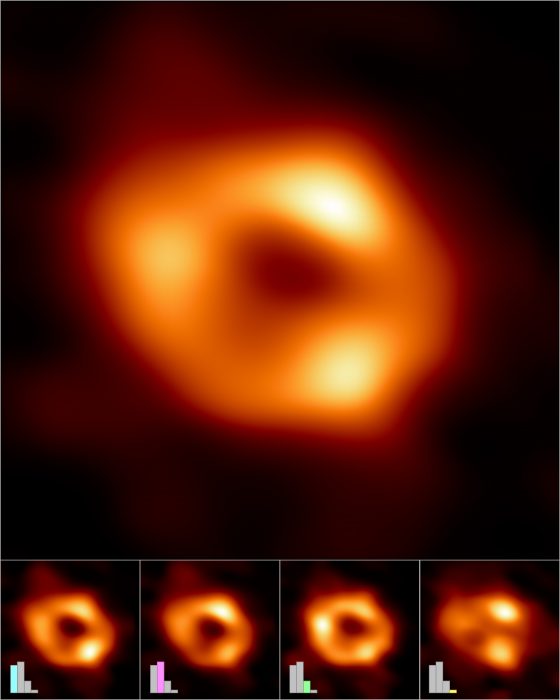 Cluster images of black hole