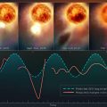 Image showing changes in brightness of Betelgeuse star