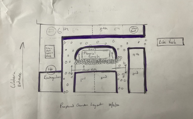 Sketch of proposed student garden plan