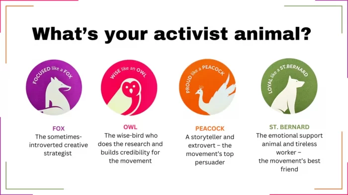 What's your activist animal graphic